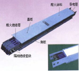 母線槽型號結(jié)構(gòu)以及技術(shù)參數(shù)